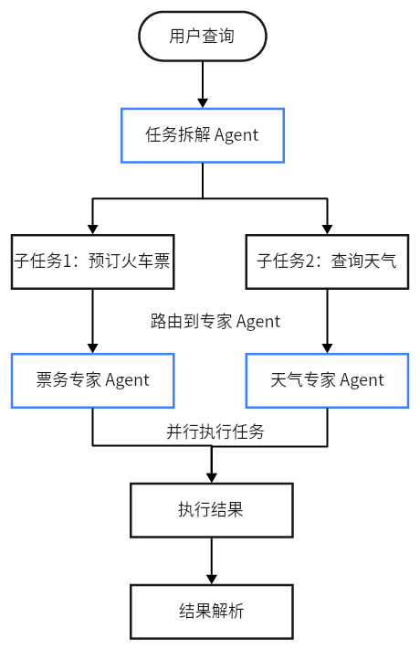 image-20251025222404917